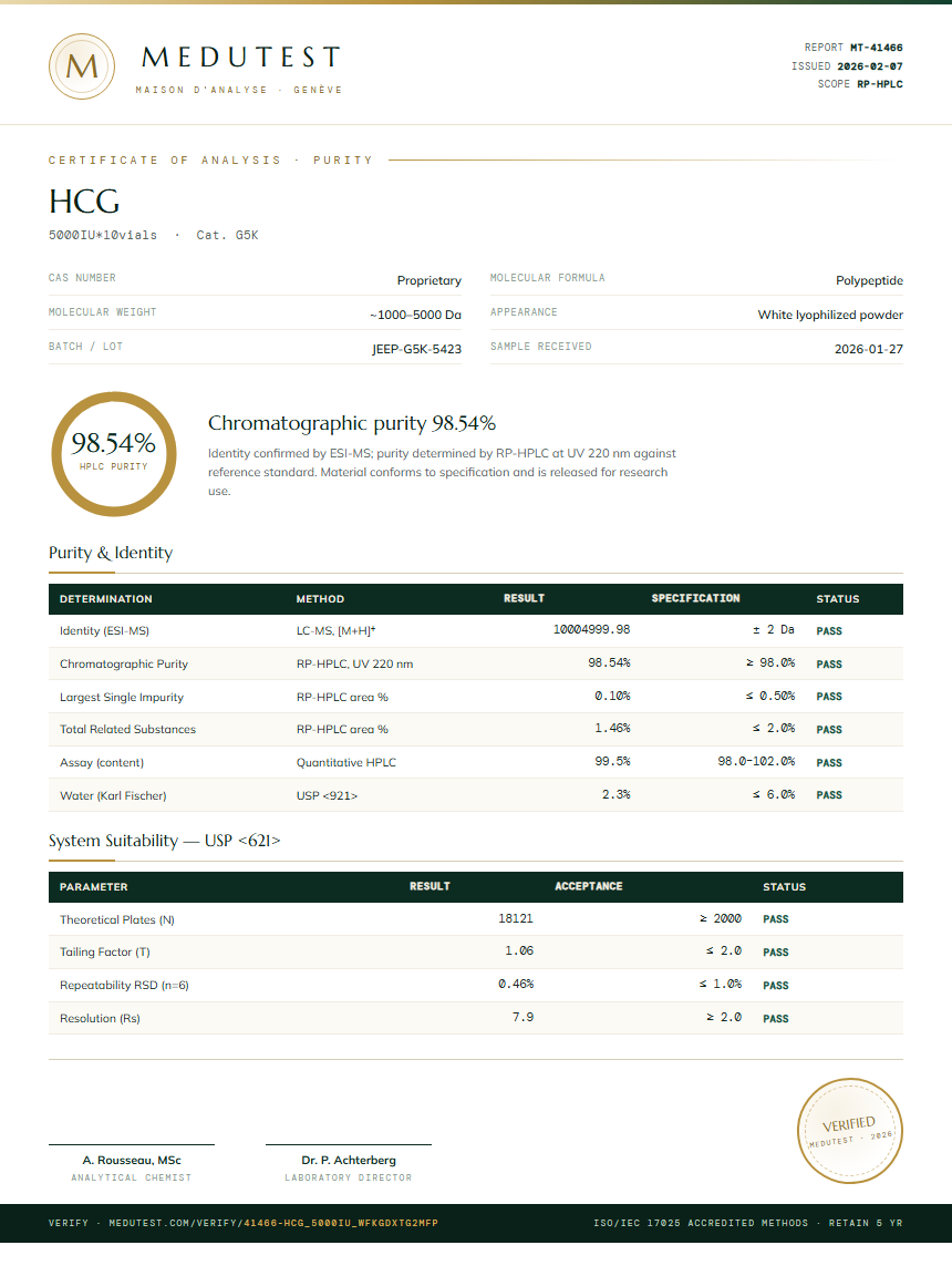 HCG Purity Test Report by Medutest
